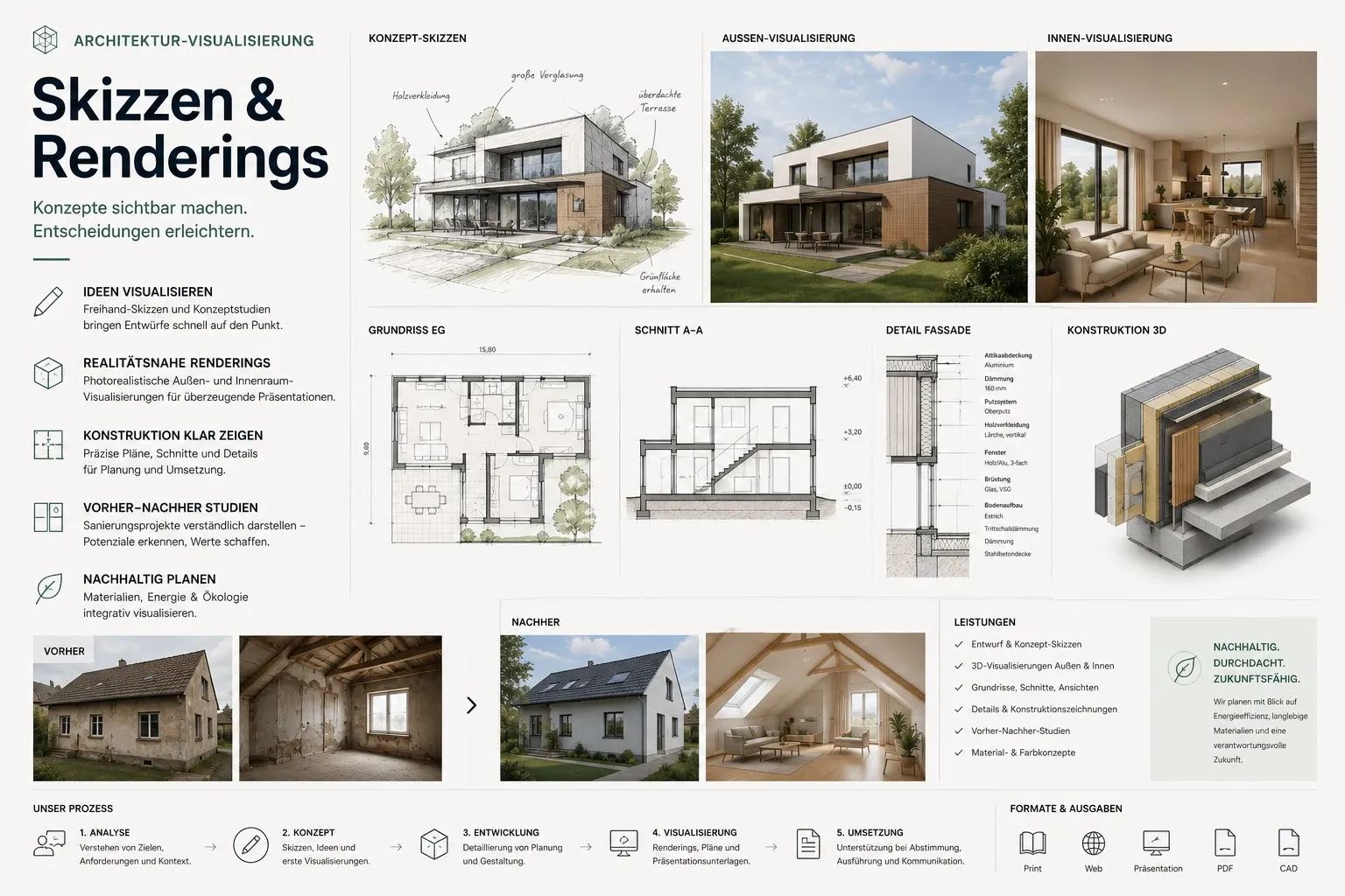 Architektur-Visualisierung: Skizzen & Renderings