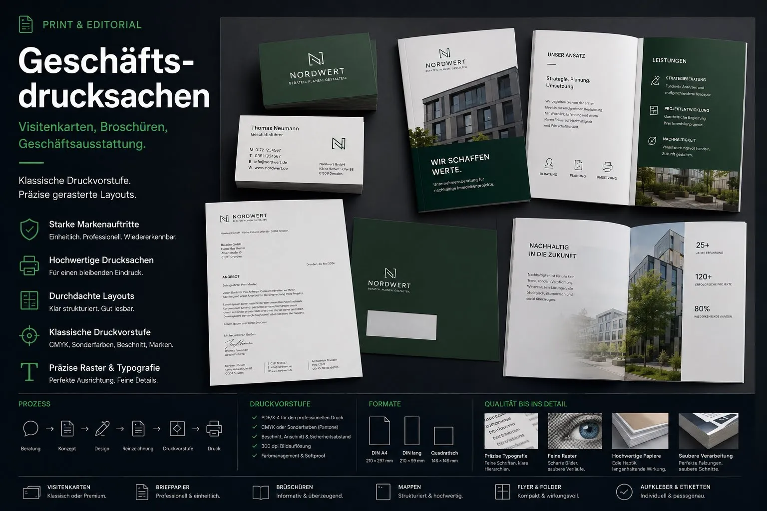 Print & Editorial: Geschäftsdrucksachen
